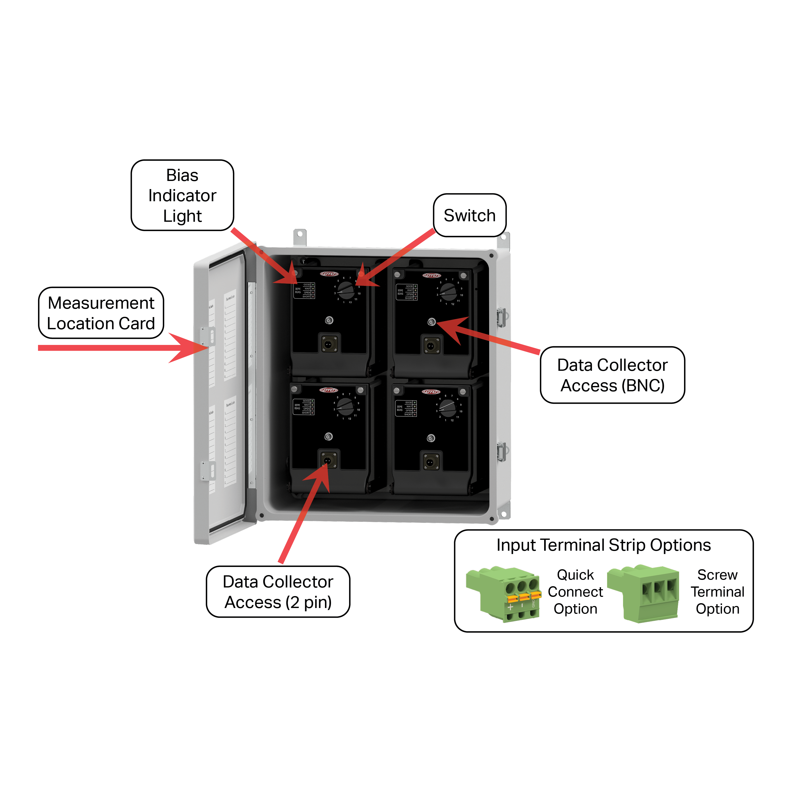 JB110 Extended Capacity diagram